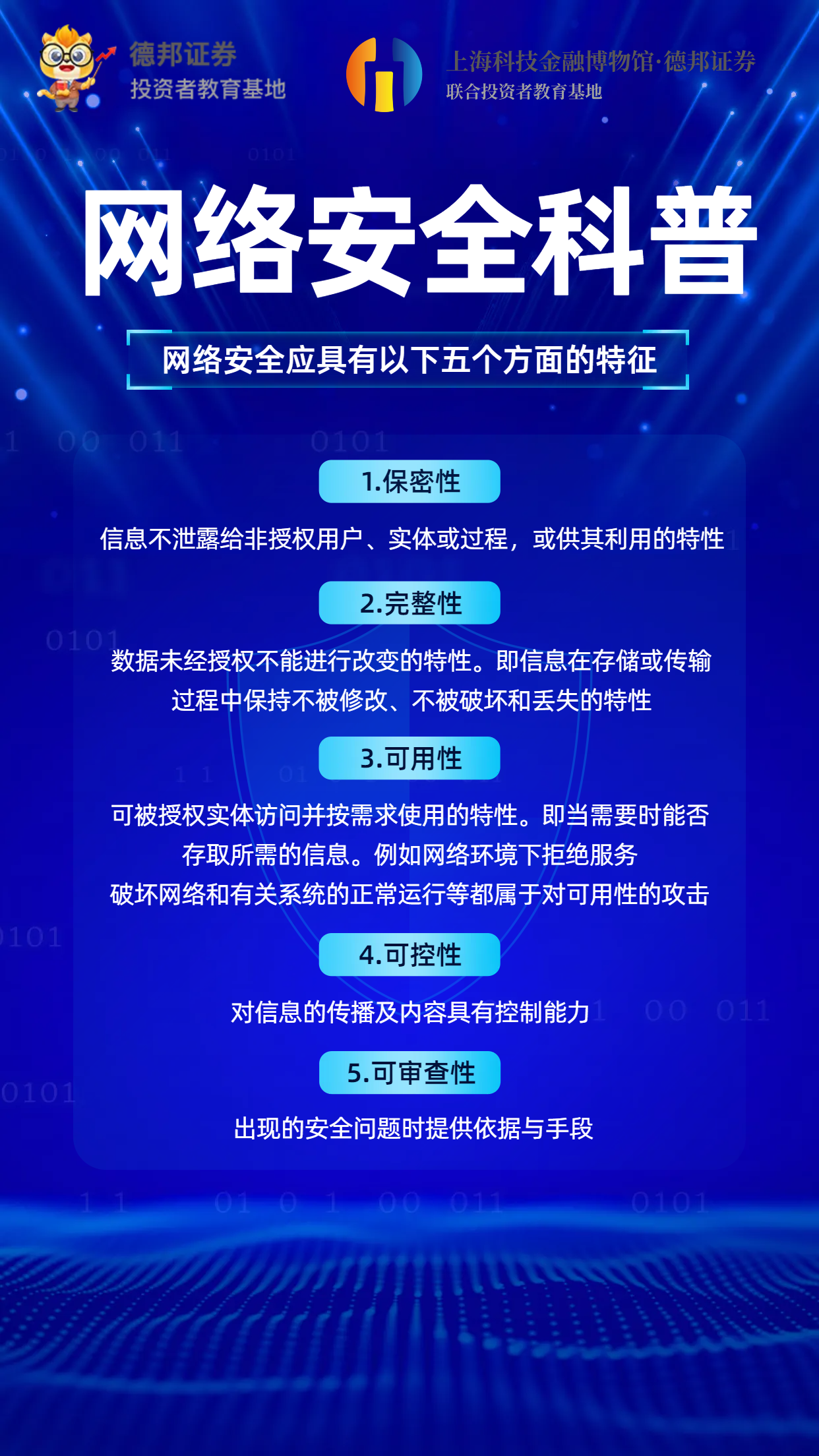 重庆-网络安全识科普宣传海报.png