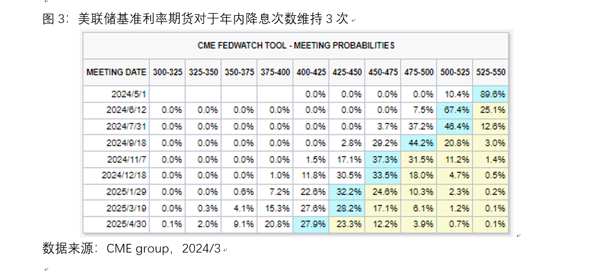 美联储3.png