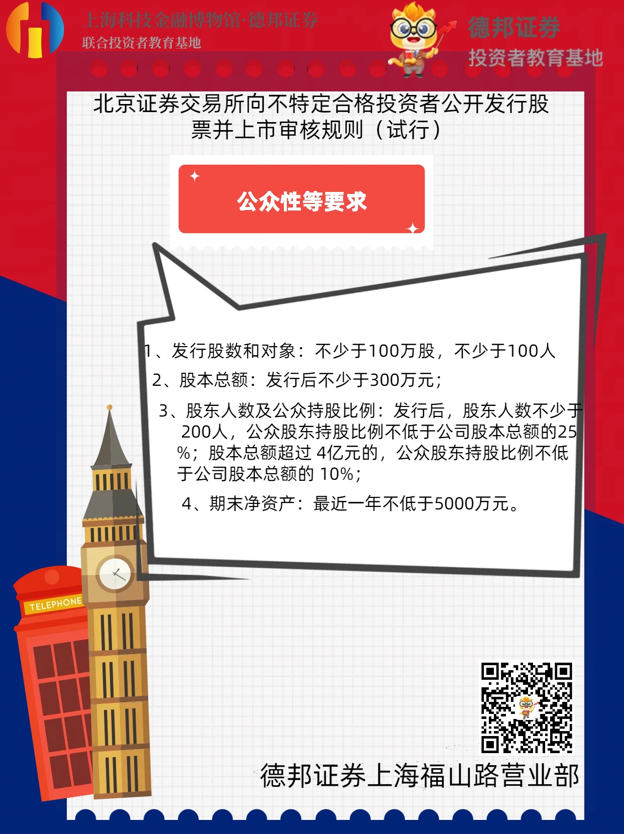 北交所公众性等要求.jpg