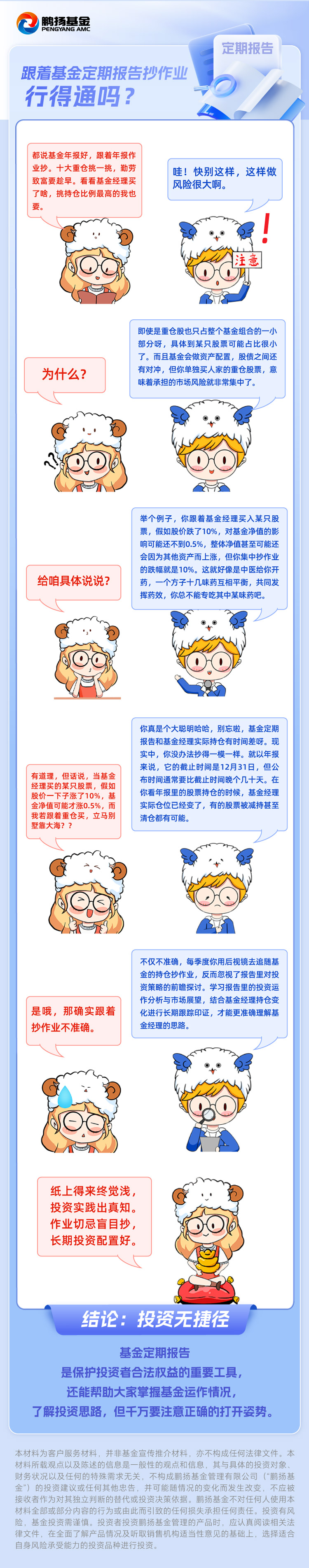 基金定期报告持仓信披投教长图.jpg