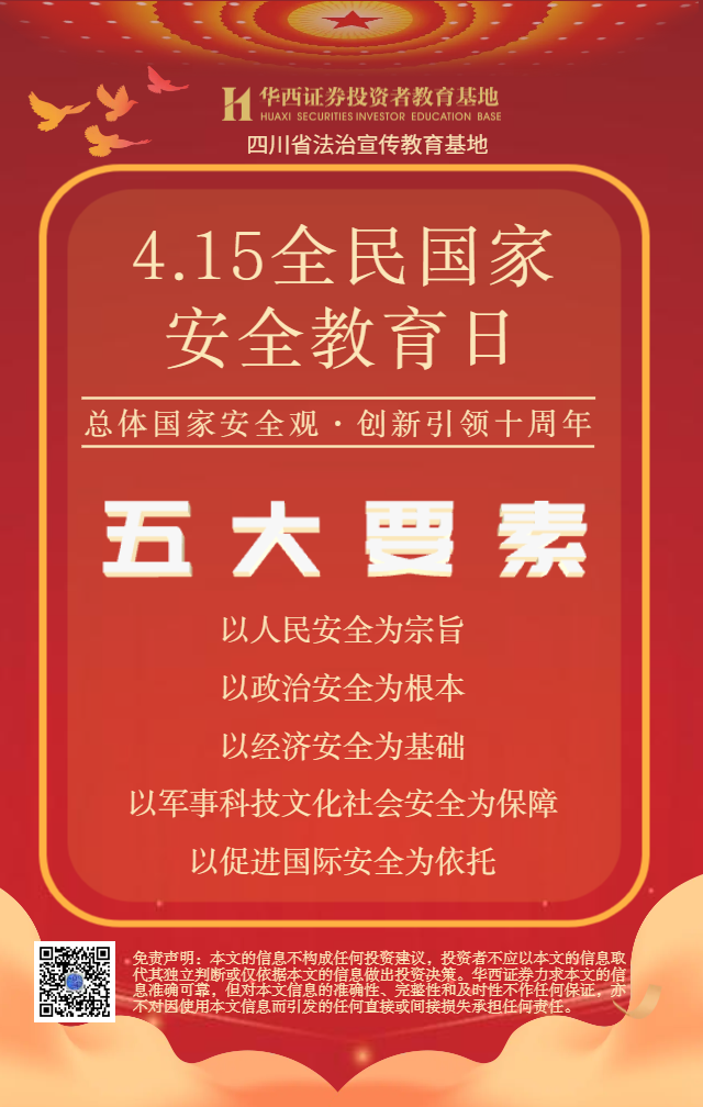 【4·15全民国家安全教育日】五大要素.png