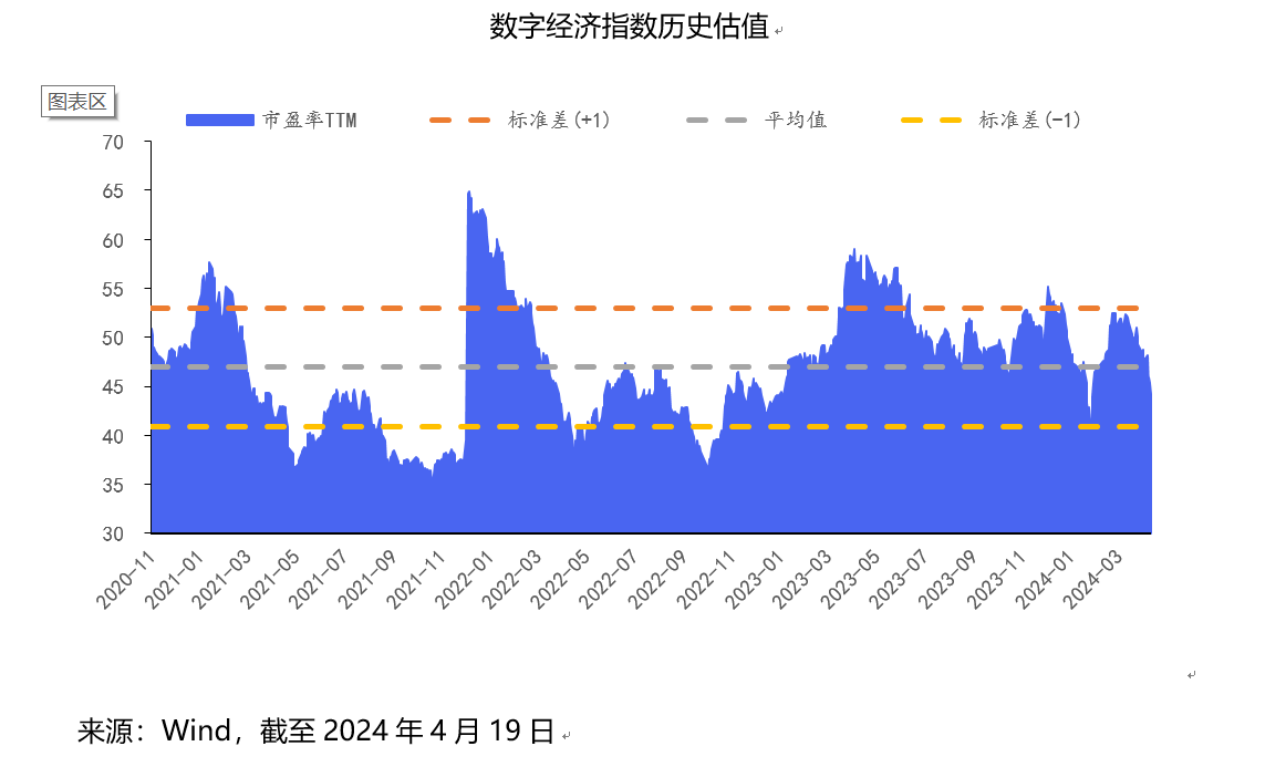 数字经济.png