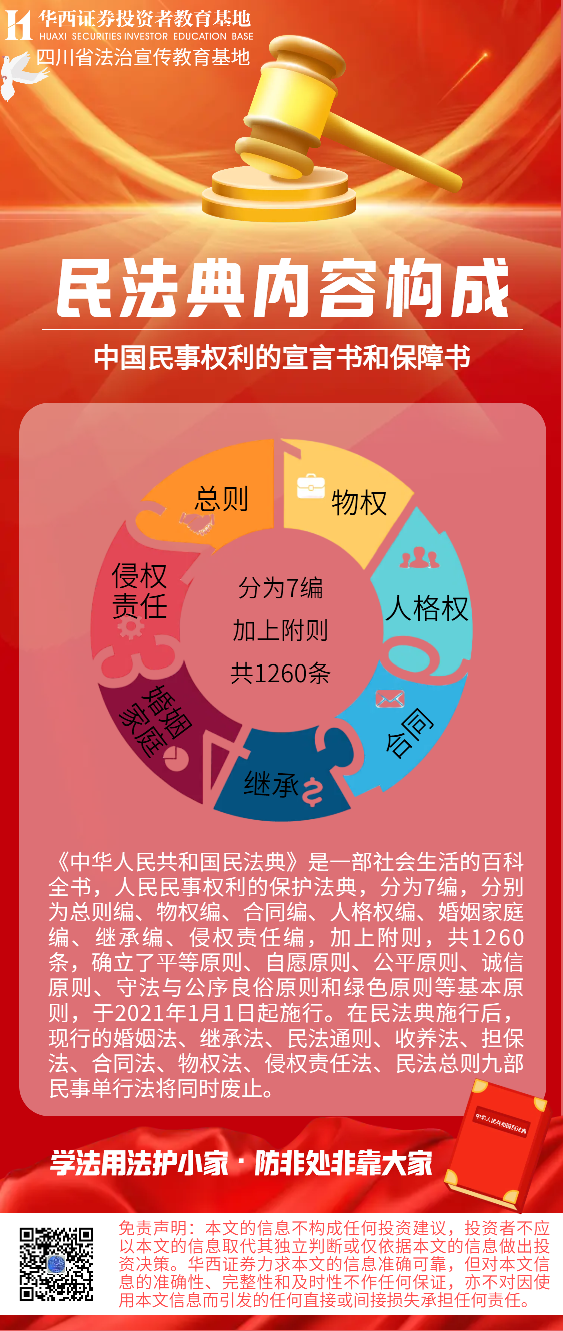 民法典内容构成.png