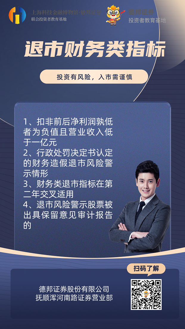 1617【抚顺营业部】退市财务指标.png