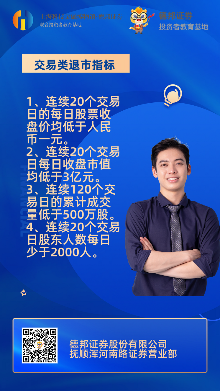 1618【抚顺营业部】交易类退市指标.png