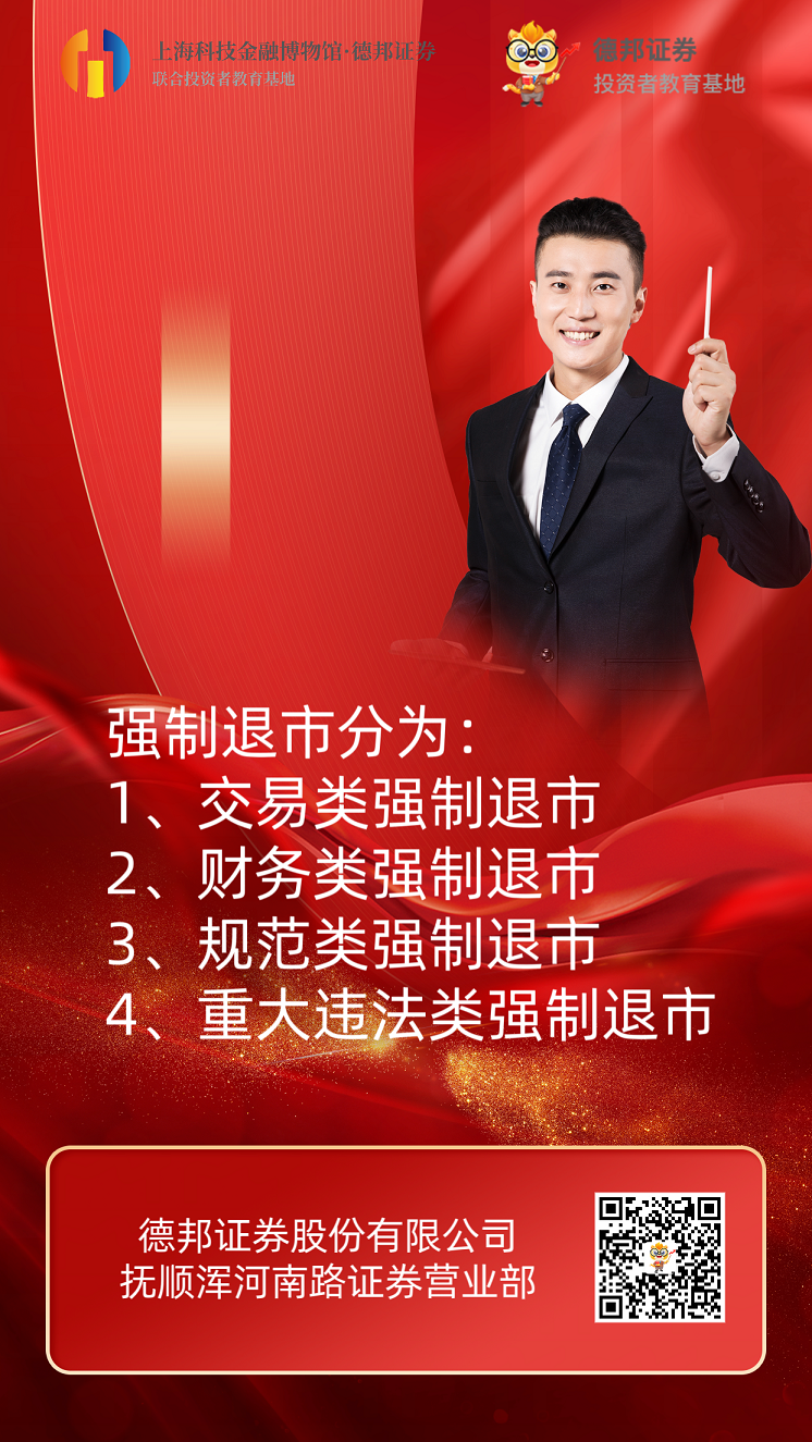 1619【抚顺营业部】强制退市适当性.png