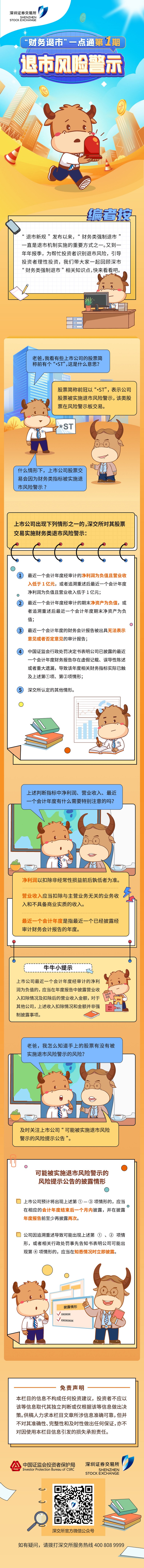 附件4-1：“财务退市”一点通第1期——退市风险警示.jpg