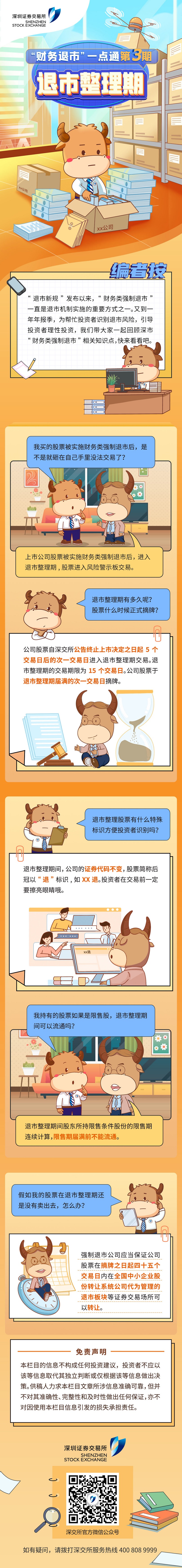 附件4-3：“财务退市”一点通第3期——退市整理期.jpg