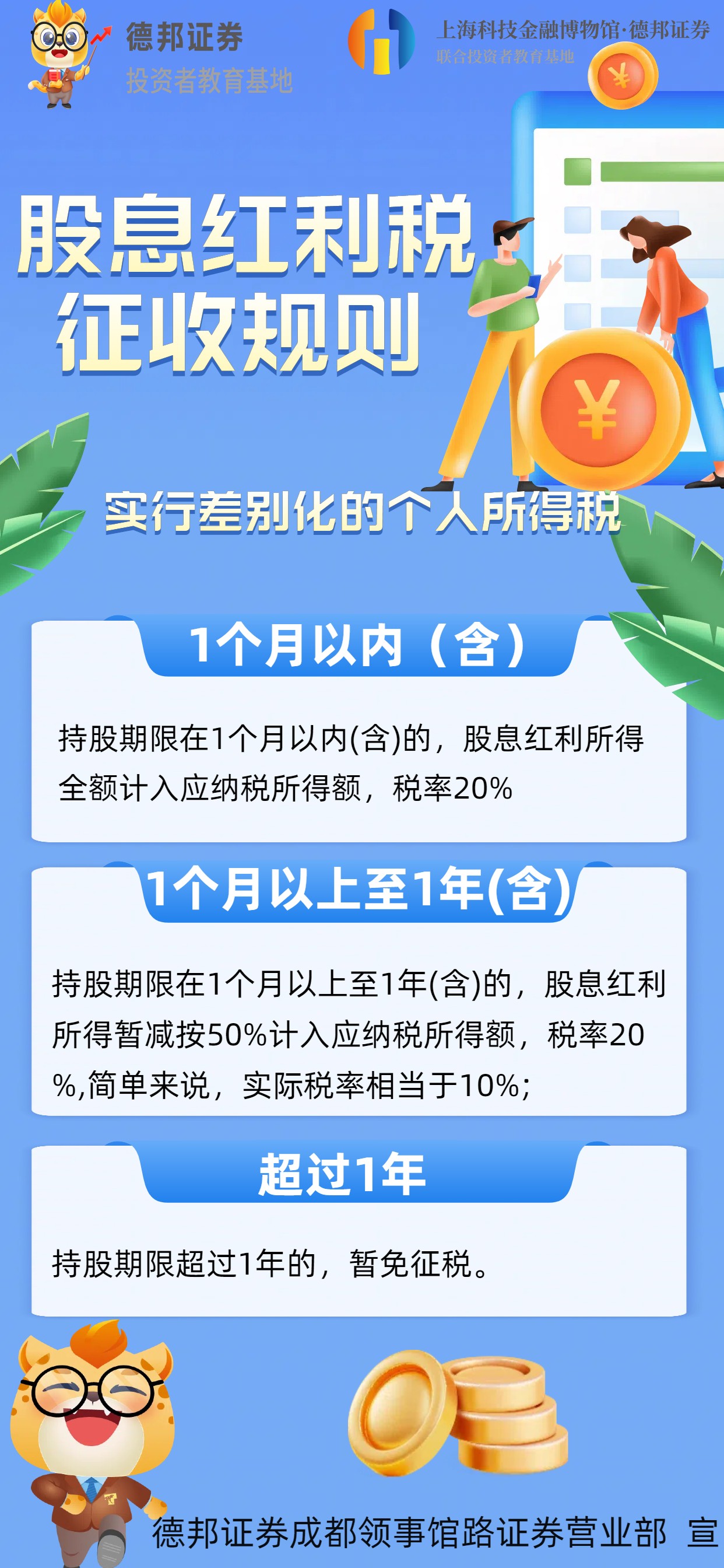 股息红利税征收规则.jpg