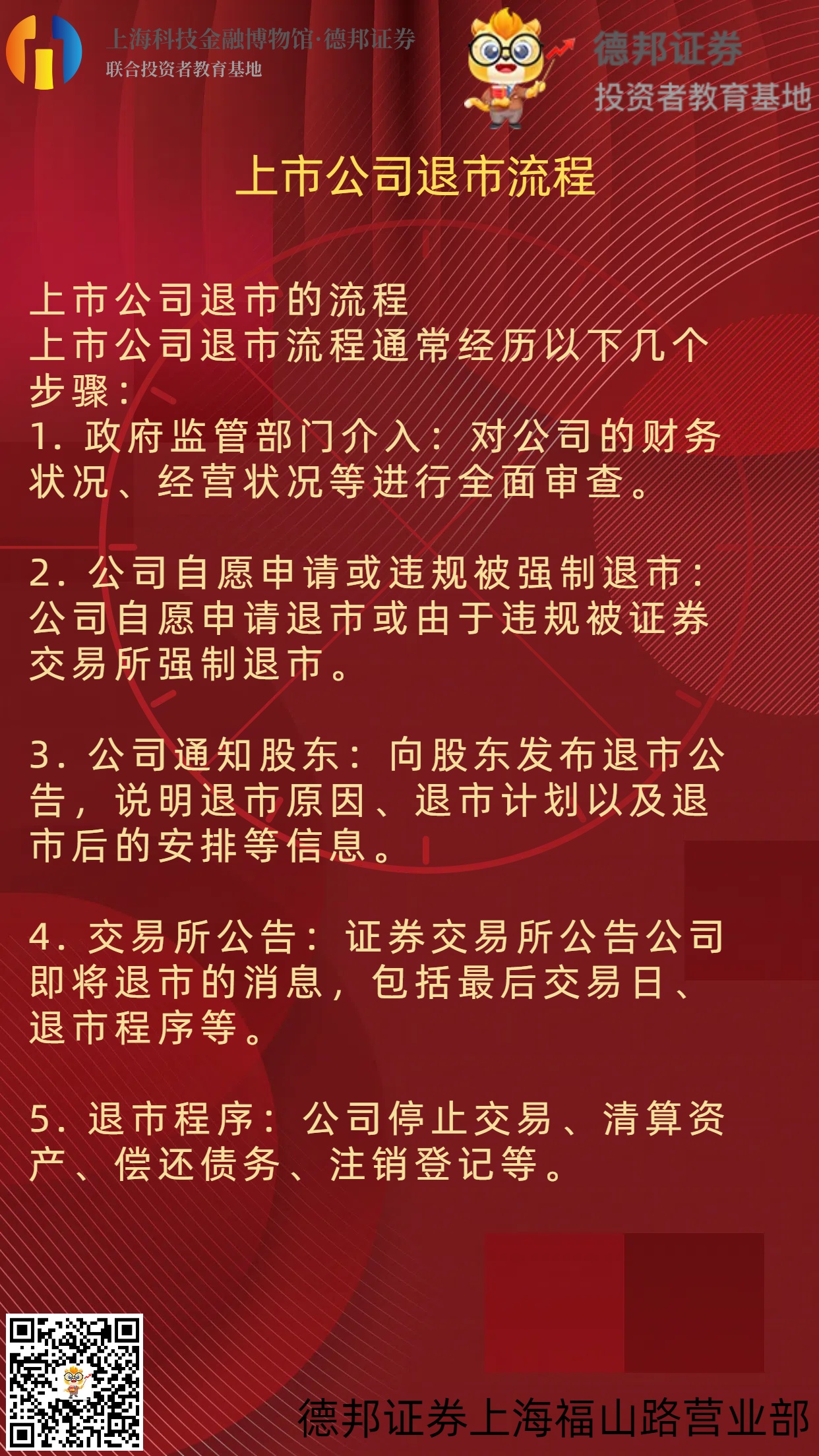 上市公司退市流程.jpg