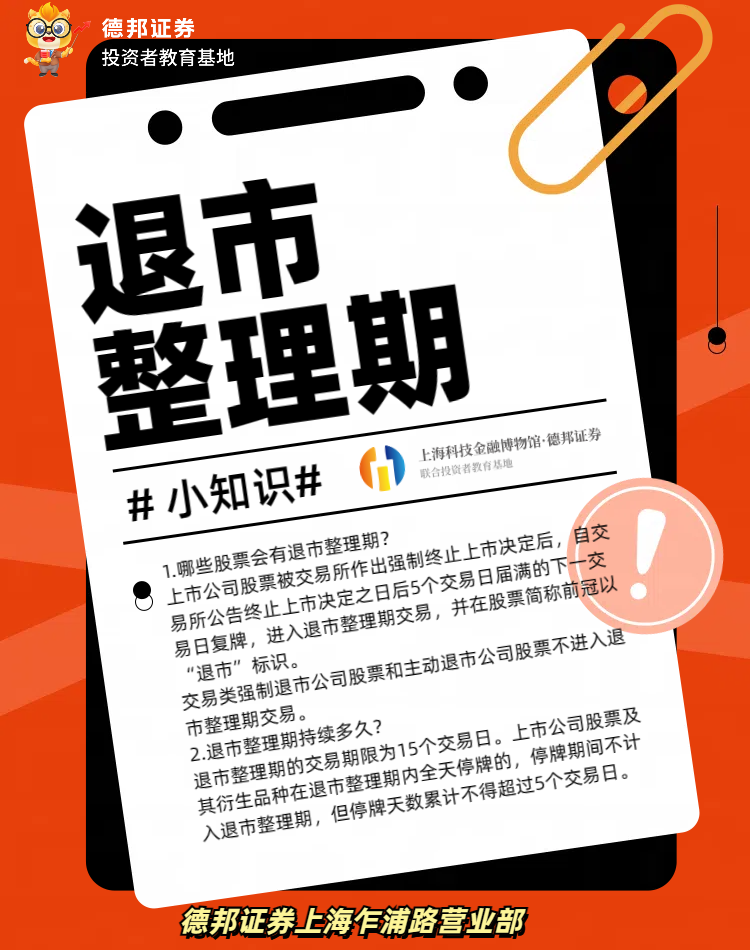 退市整理期科普.png