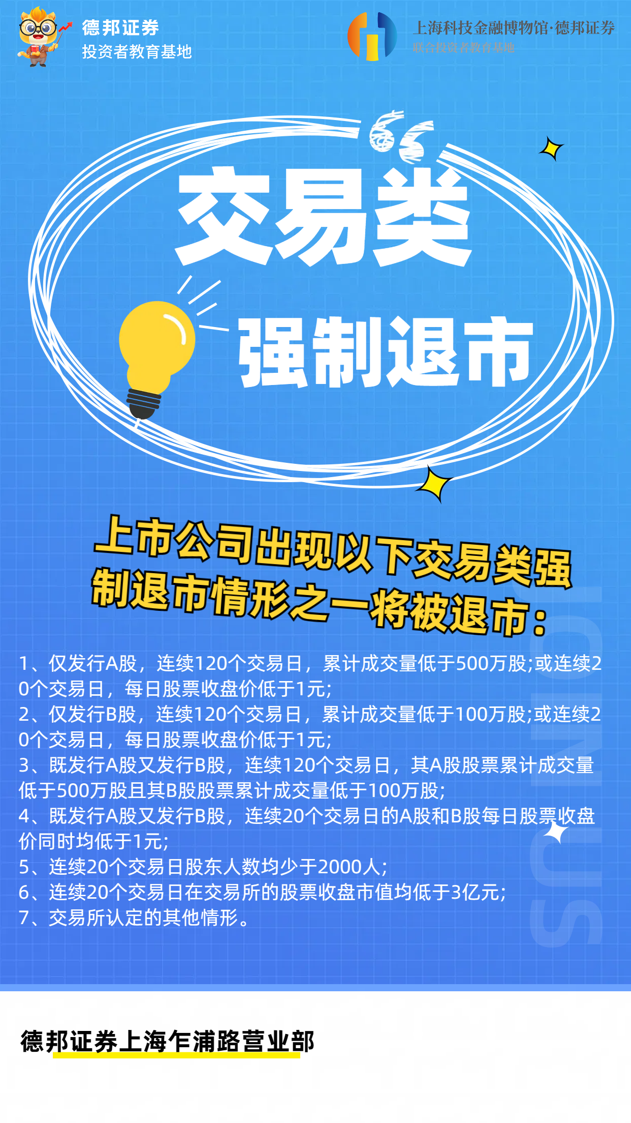 交易类强制退市简介.png