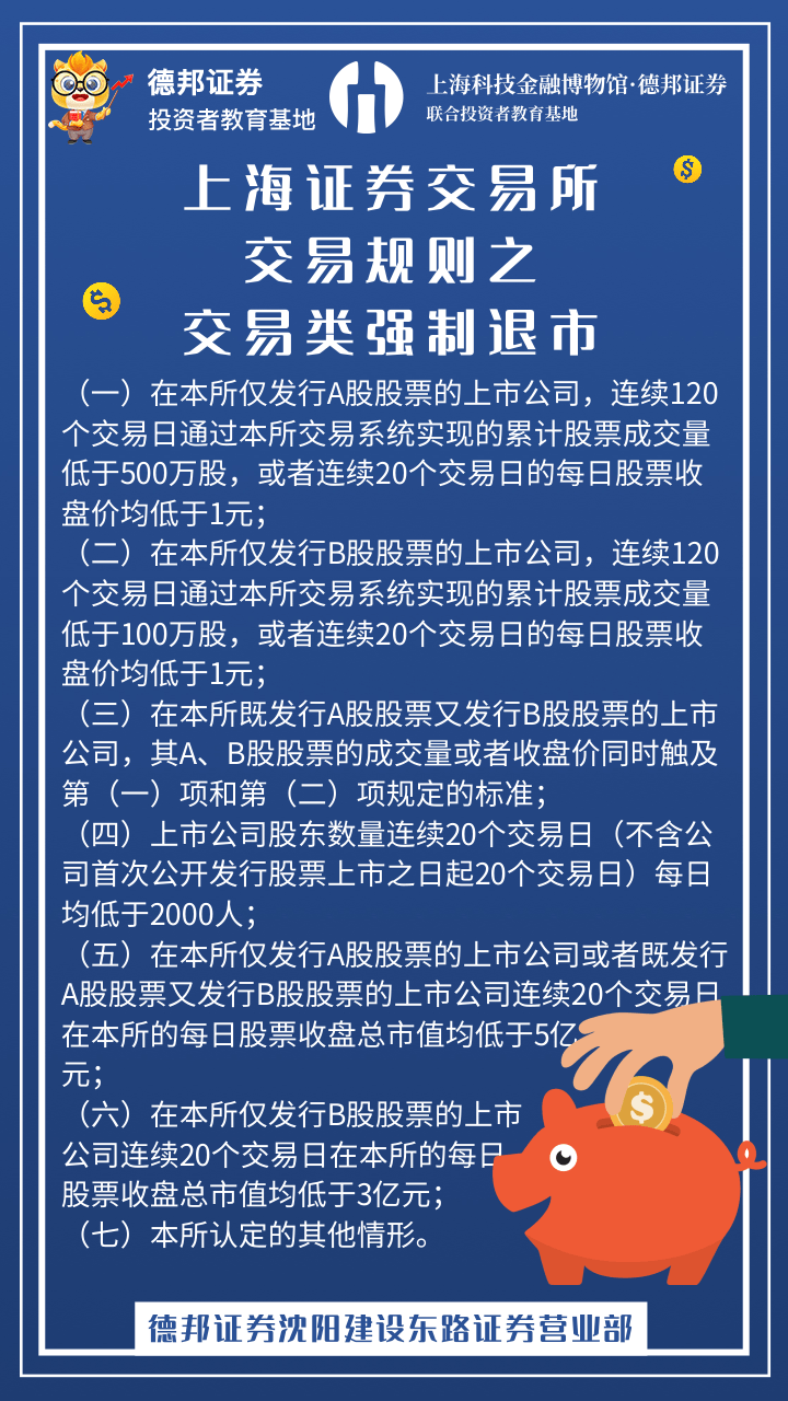 上海证券交易所交易规则之  交易类强制退市.png