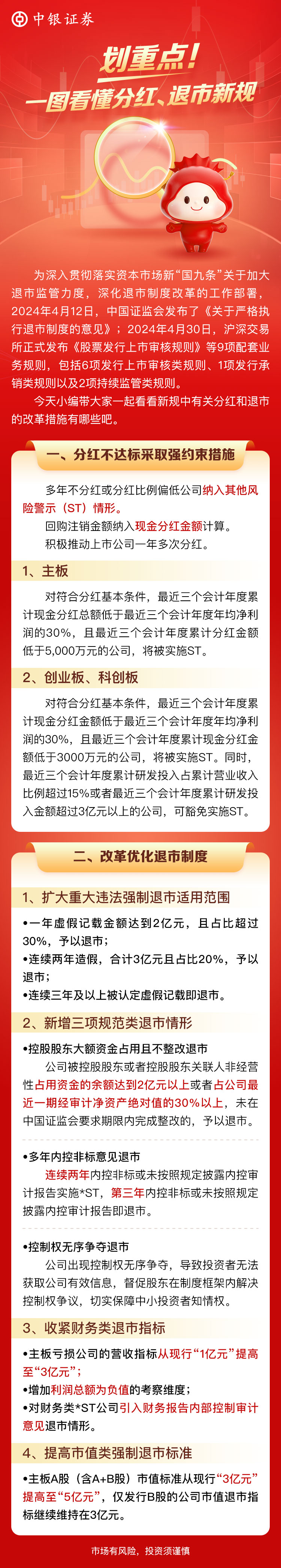 一图看懂分红退市新规.jpg