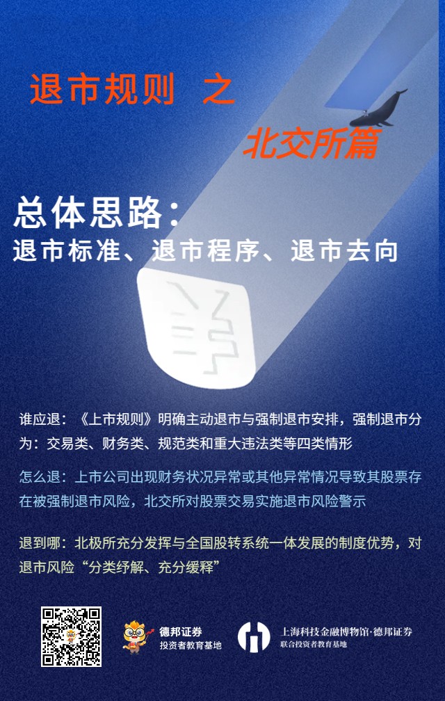9【宜昌】退市规则之北交所篇.jpg