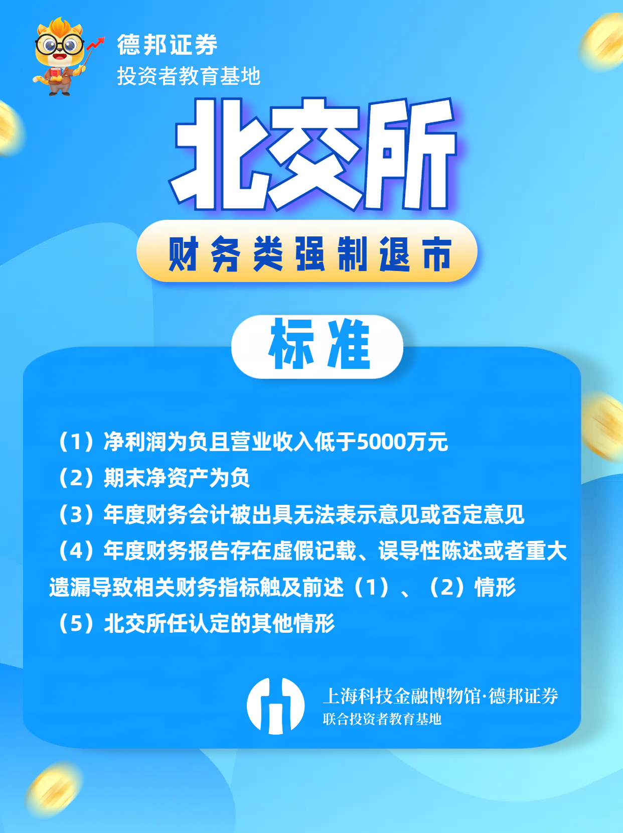 21【上海乍浦路营业部】北交所财务类强制退市.jpg