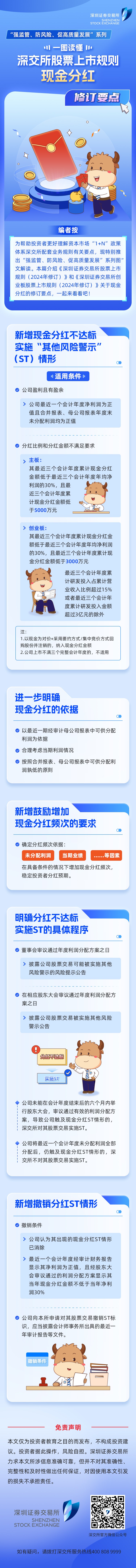 深交所投教丨一图读懂深交所股票上市规则现金分红修订要点.jpg