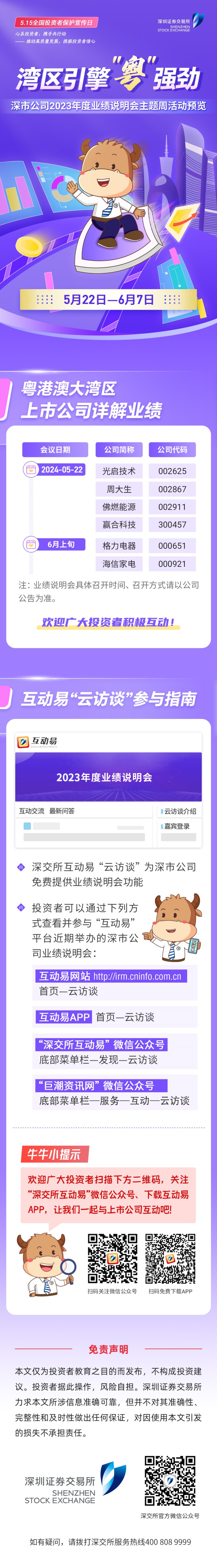 湾区引擎“粤”强劲丨深市公司2023年度业绩说明会主题周活动预览（5.22-6.7）.jpg