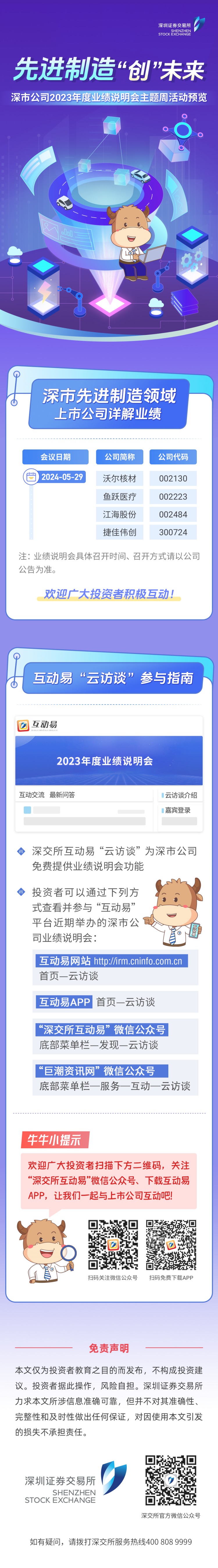 先进制造“创”未来丨深市公司2023年度业绩说明会主题周活动预览.jpg