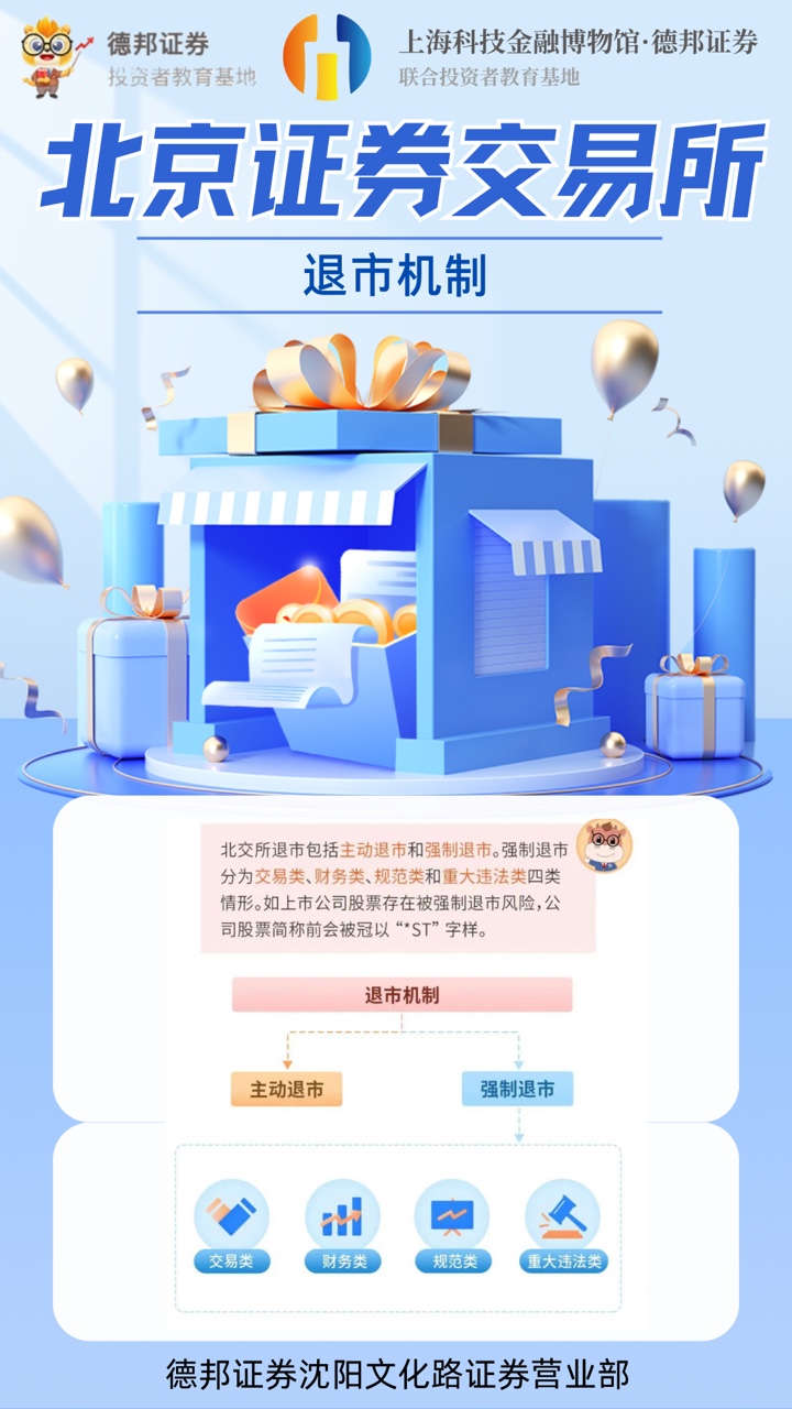 北京证券交易所退市机制.JPG