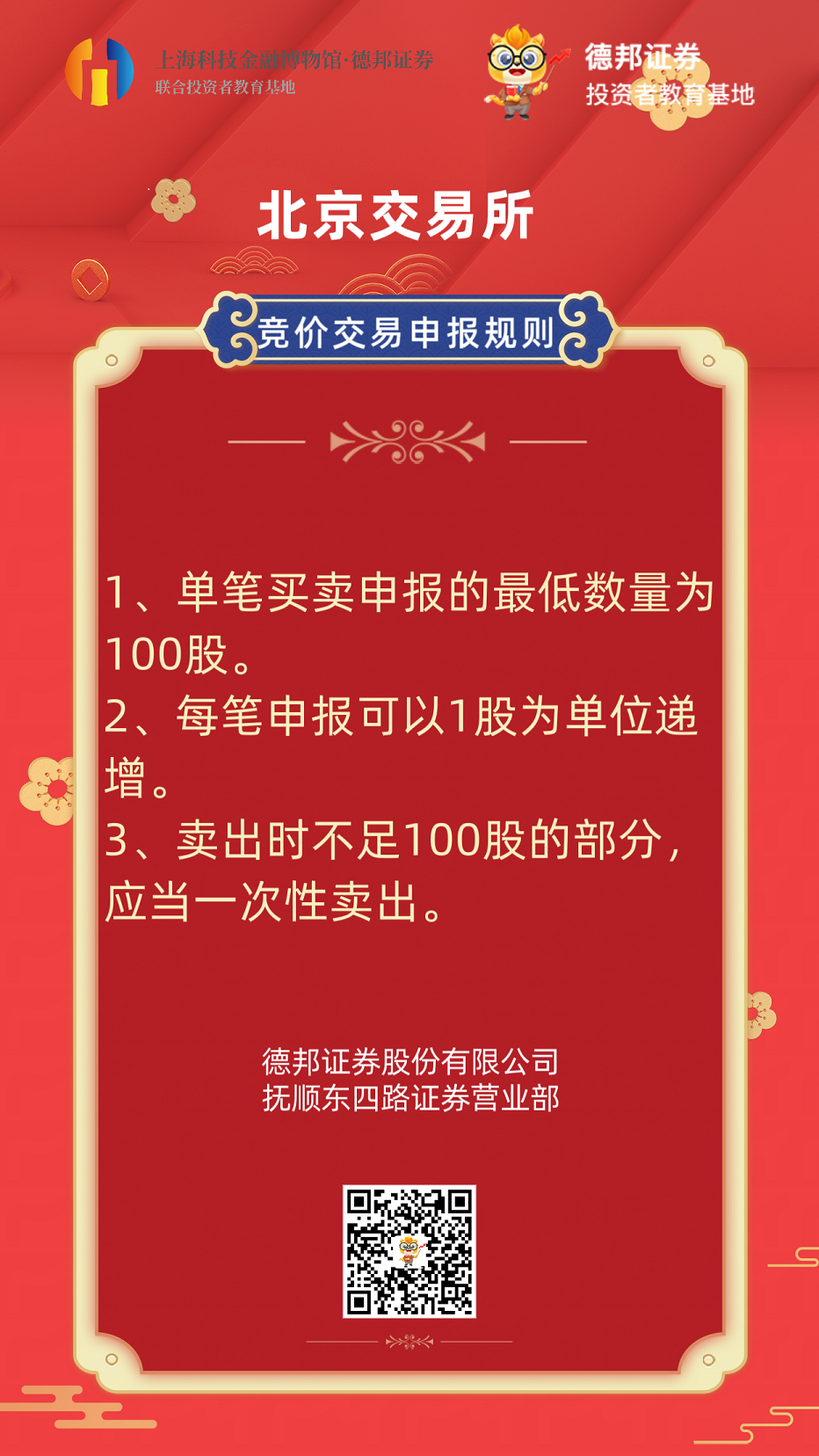 北京交易所 竞价交易申报规则1.png