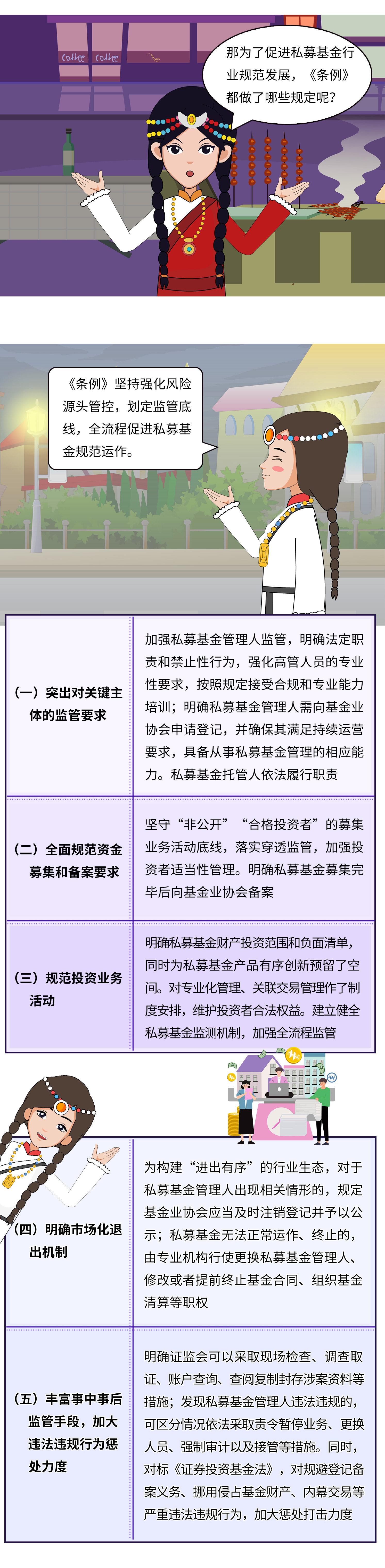 《私募投资基金监督管理条例》解读3.jpg