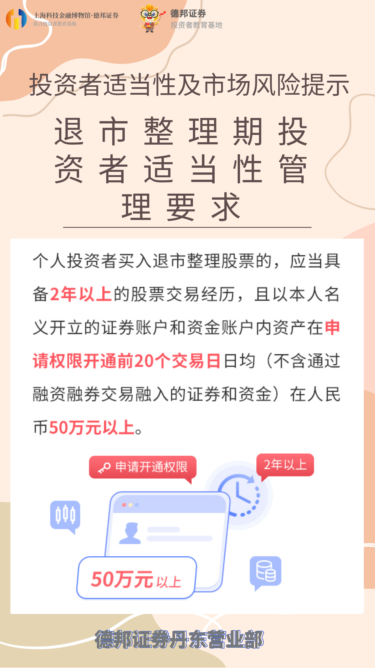 投资者适当性及市场风险提示-退市整理期投资者适当性管理要求.png
