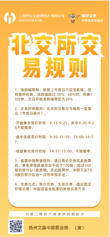 北交所交易规则.png