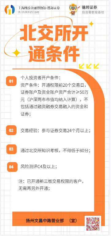 北交所开通条件.png