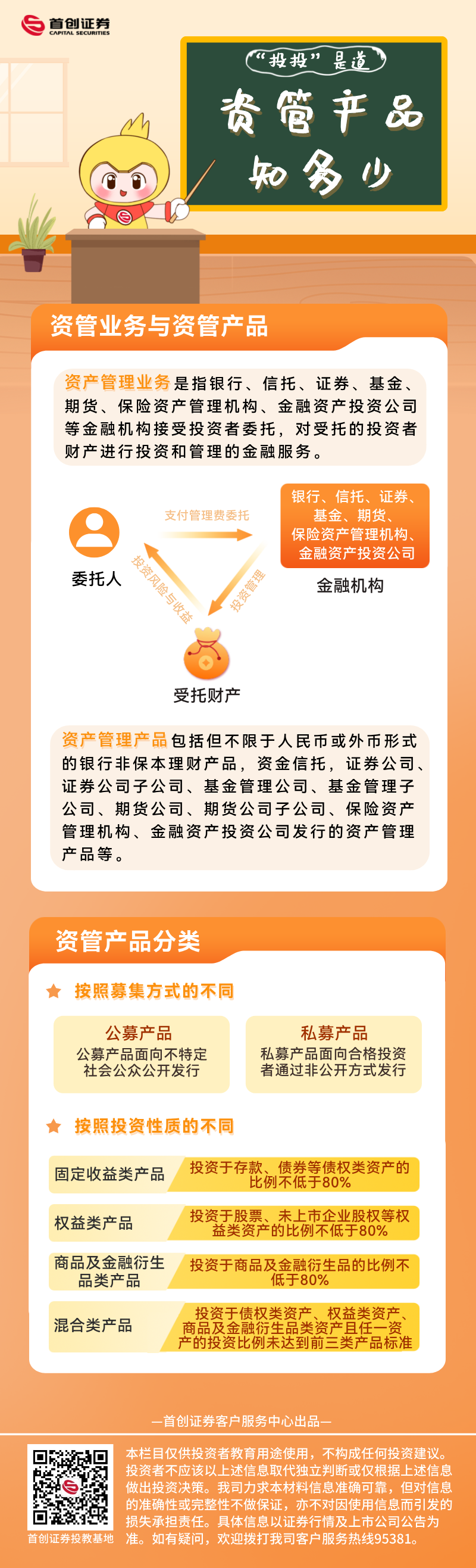 【“投投”是道】资管产品知多少.png