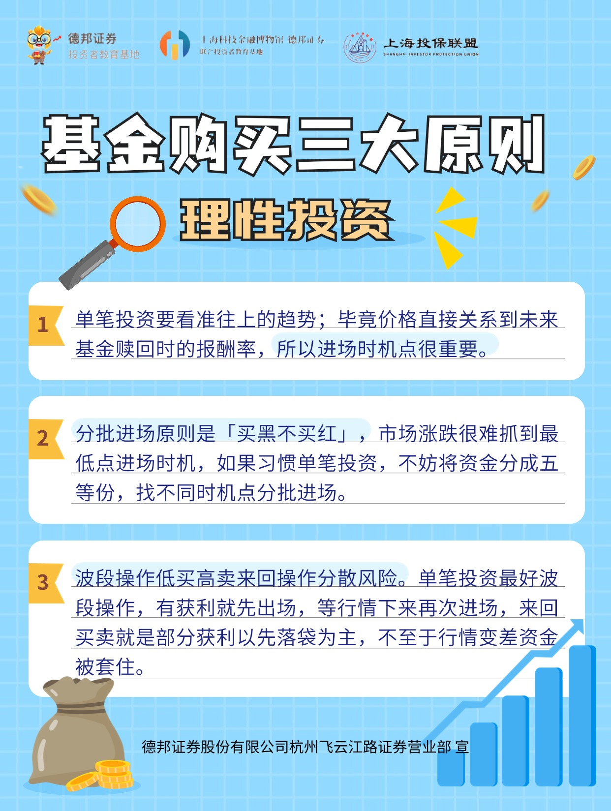 基金购买三大原则.jpg