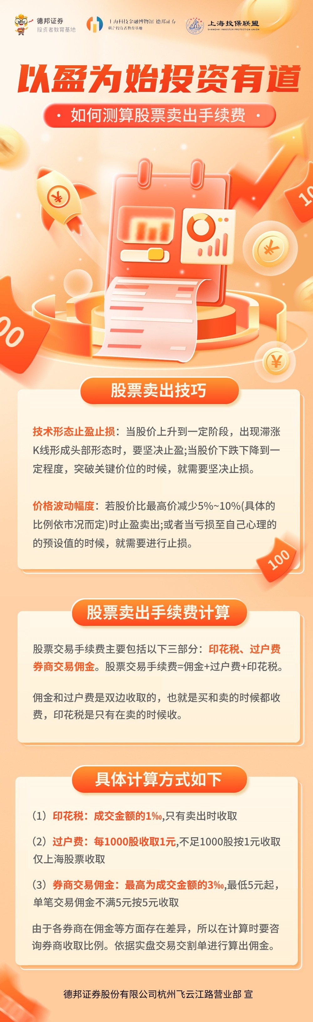以盈为始投资有道-如何测算股票卖出手续费.jpg