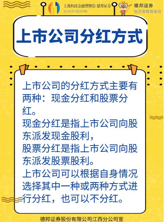 上市公司分红方式.jpg
