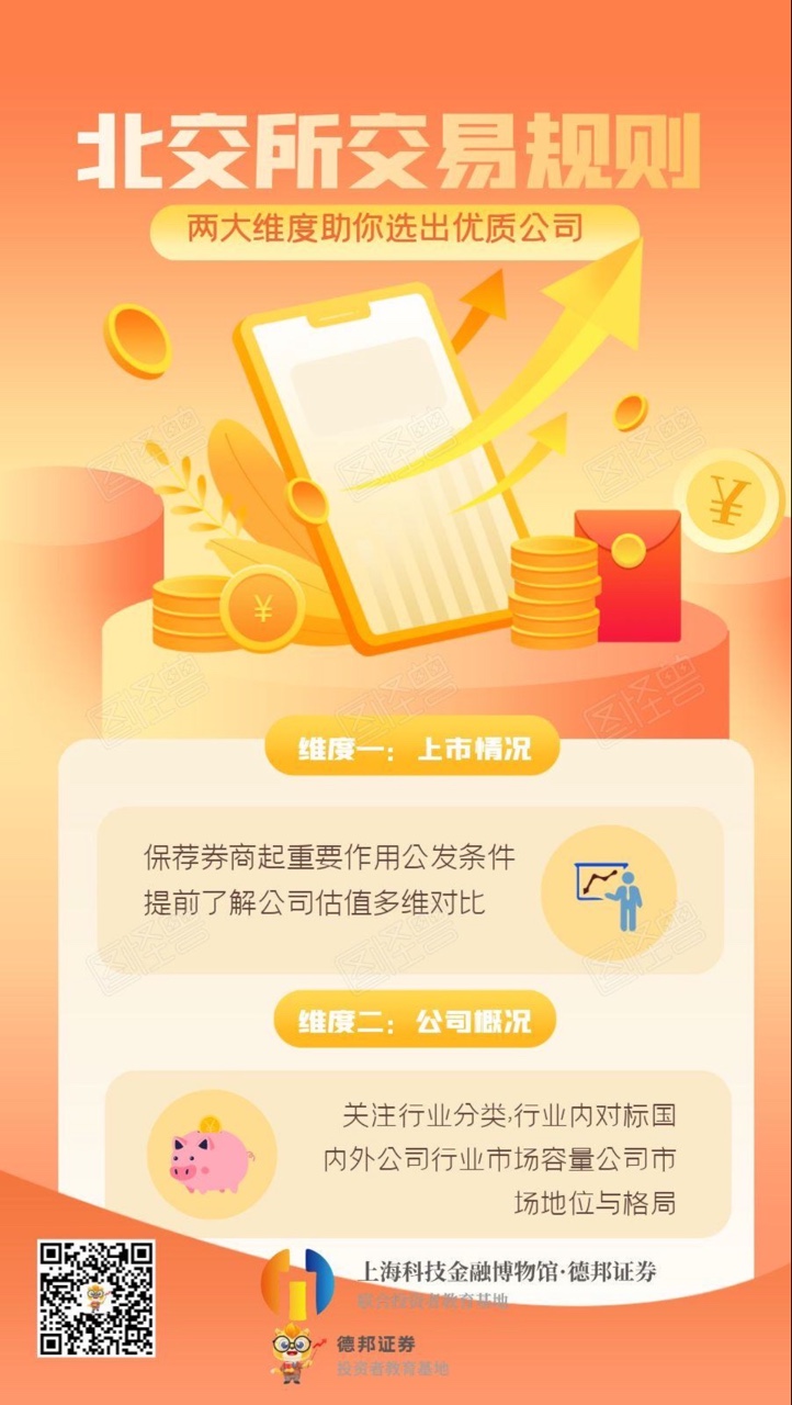 北交所交易规则.jpg