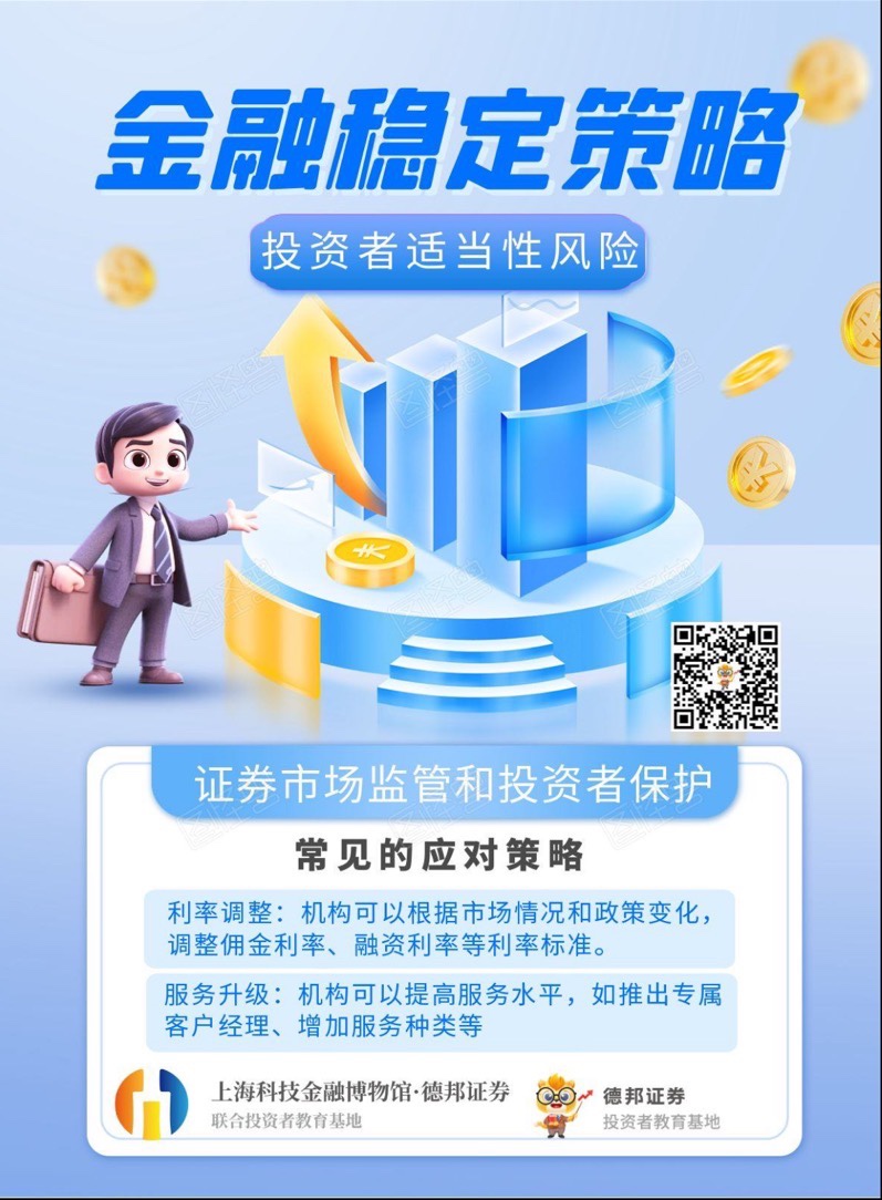 金融稳定策略-投资者适当性风险.jpg