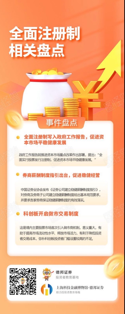 全面注册制相关盘点.jpg