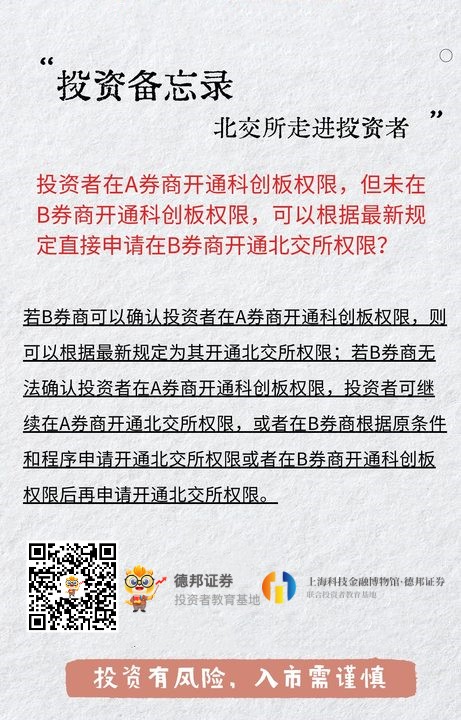 “投资备忘录 北交所走进投资者”.jpg