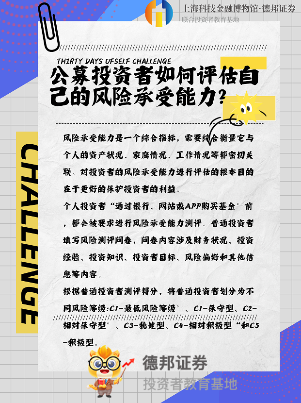 公募投资者如何评估自己的风险承受能力？.png