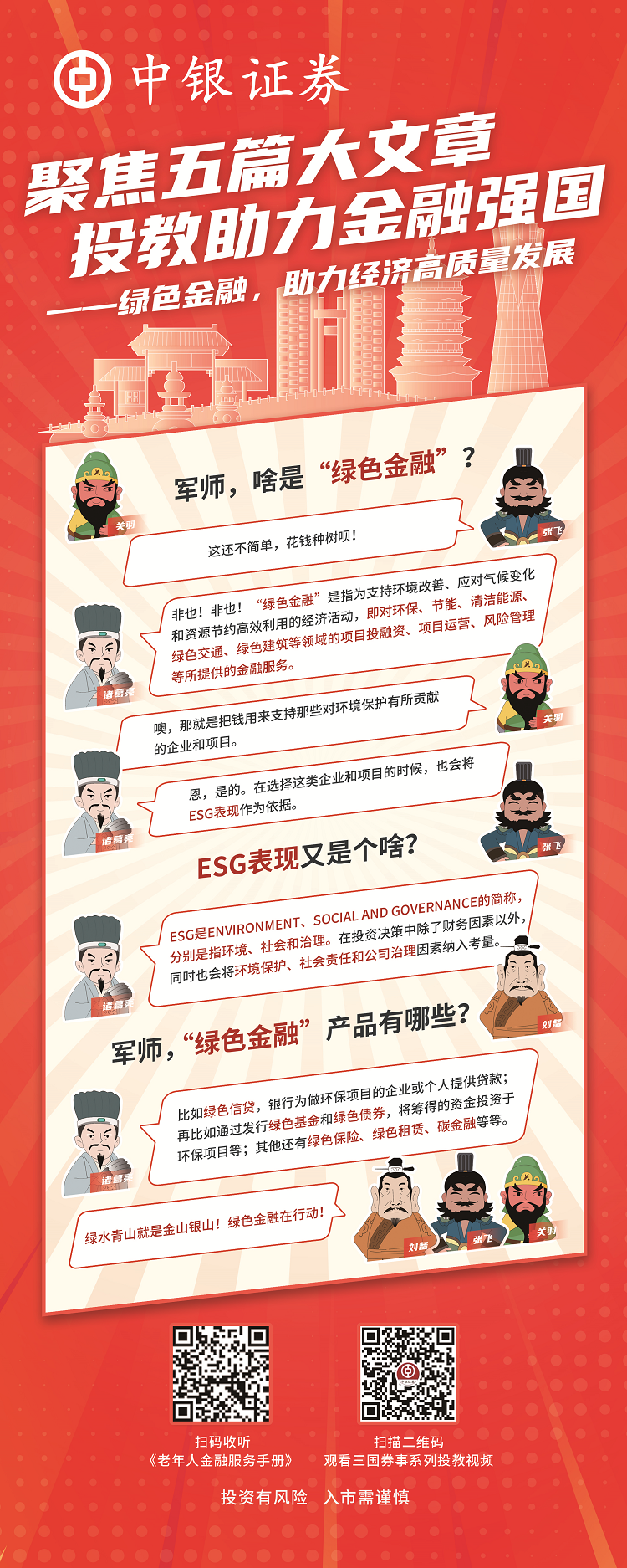 聚焦五篇大文章，投教助力金融强国—绿色金融，助力经济高质量发展.png