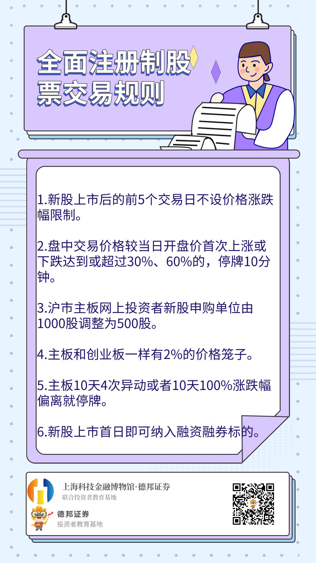 全面注册制股票交易规则.png