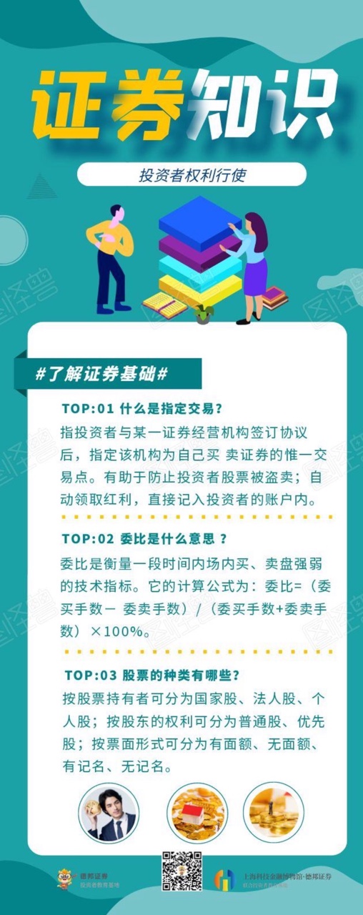 证券知识-投资者权利行使.jpg