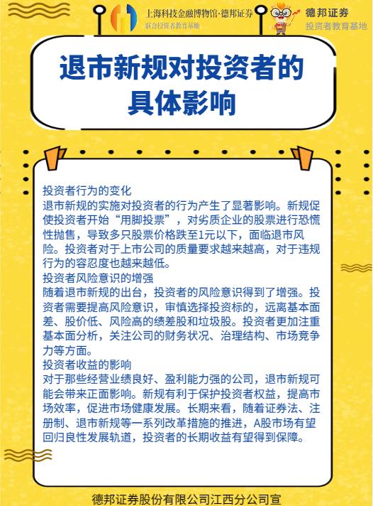 退市新规对投资者的具体影响.jpg