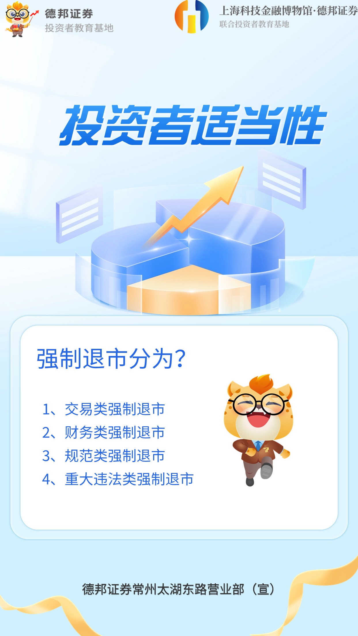 投资者适当性4.jpg