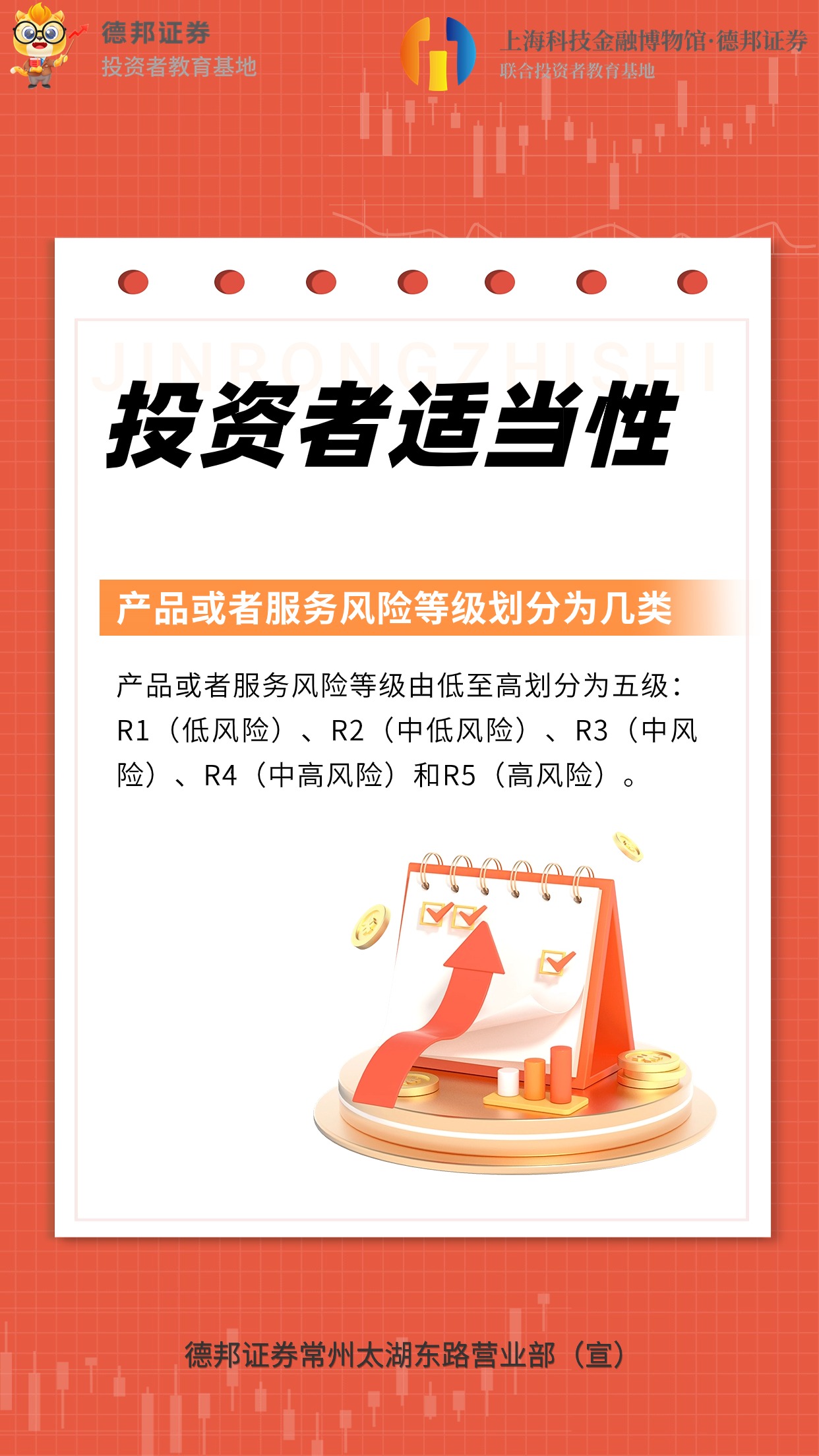 投资者适当性2.jpg