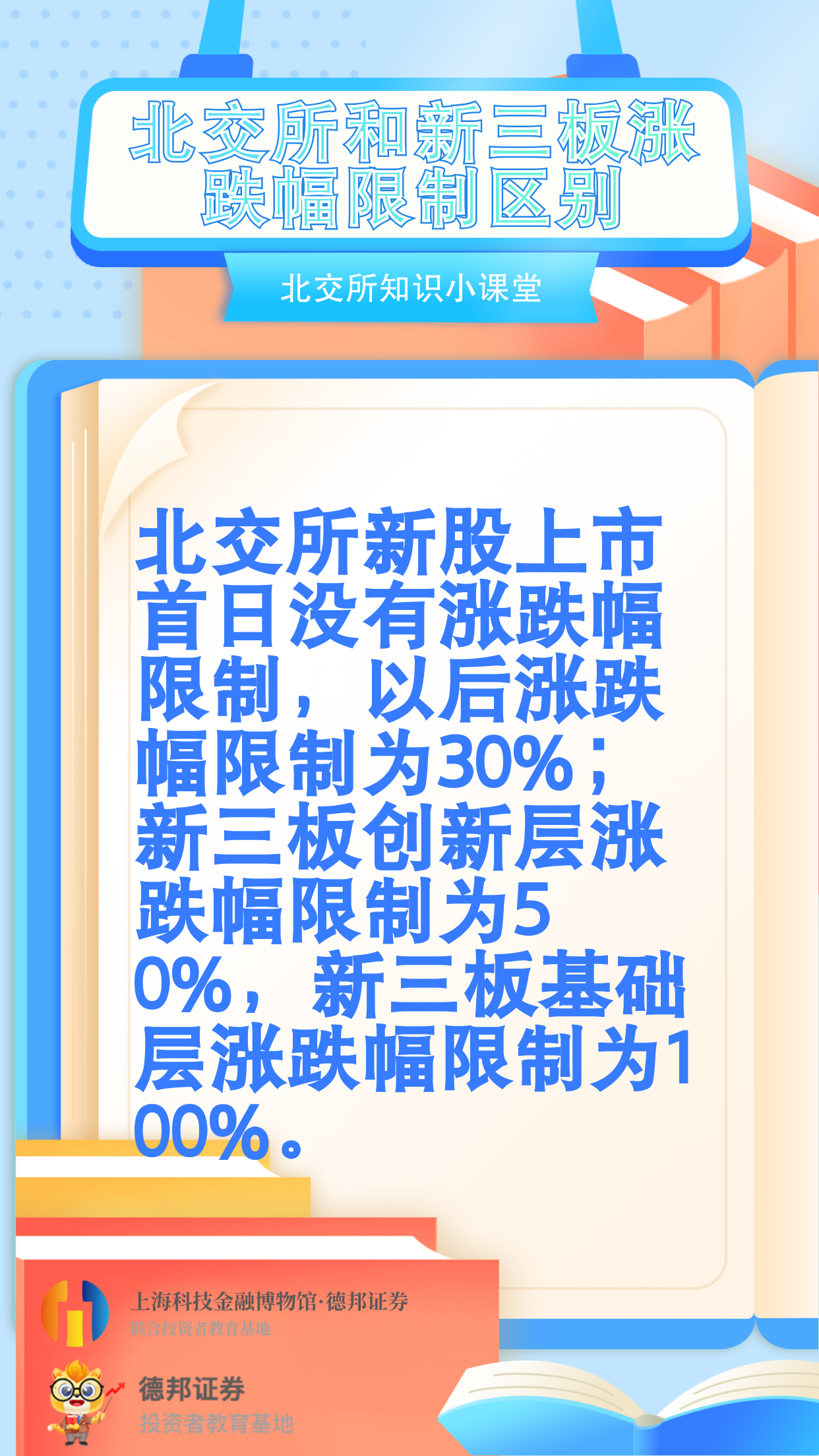 北交所和新三板涨跌幅限制区别.png