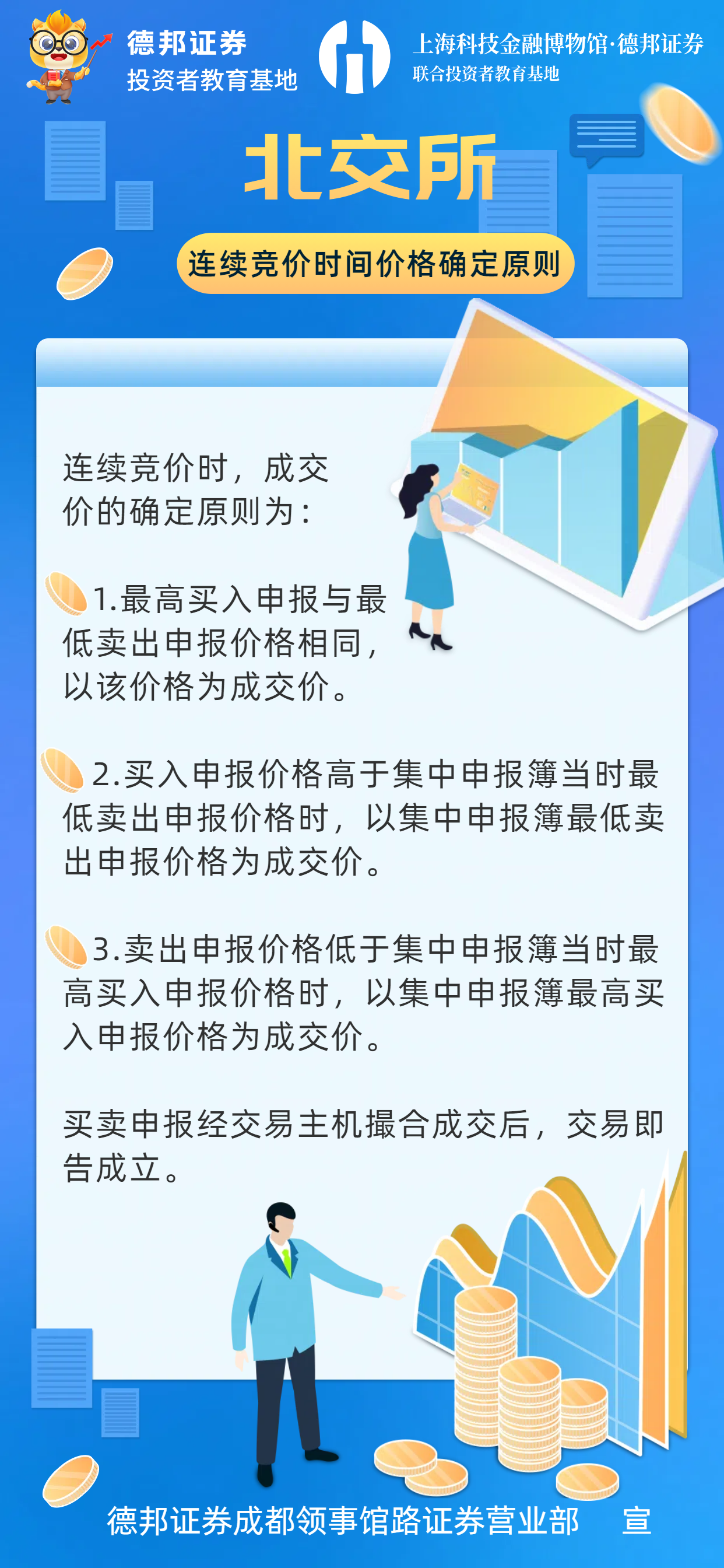 北交所-连续竞价时间价格确定原则.png