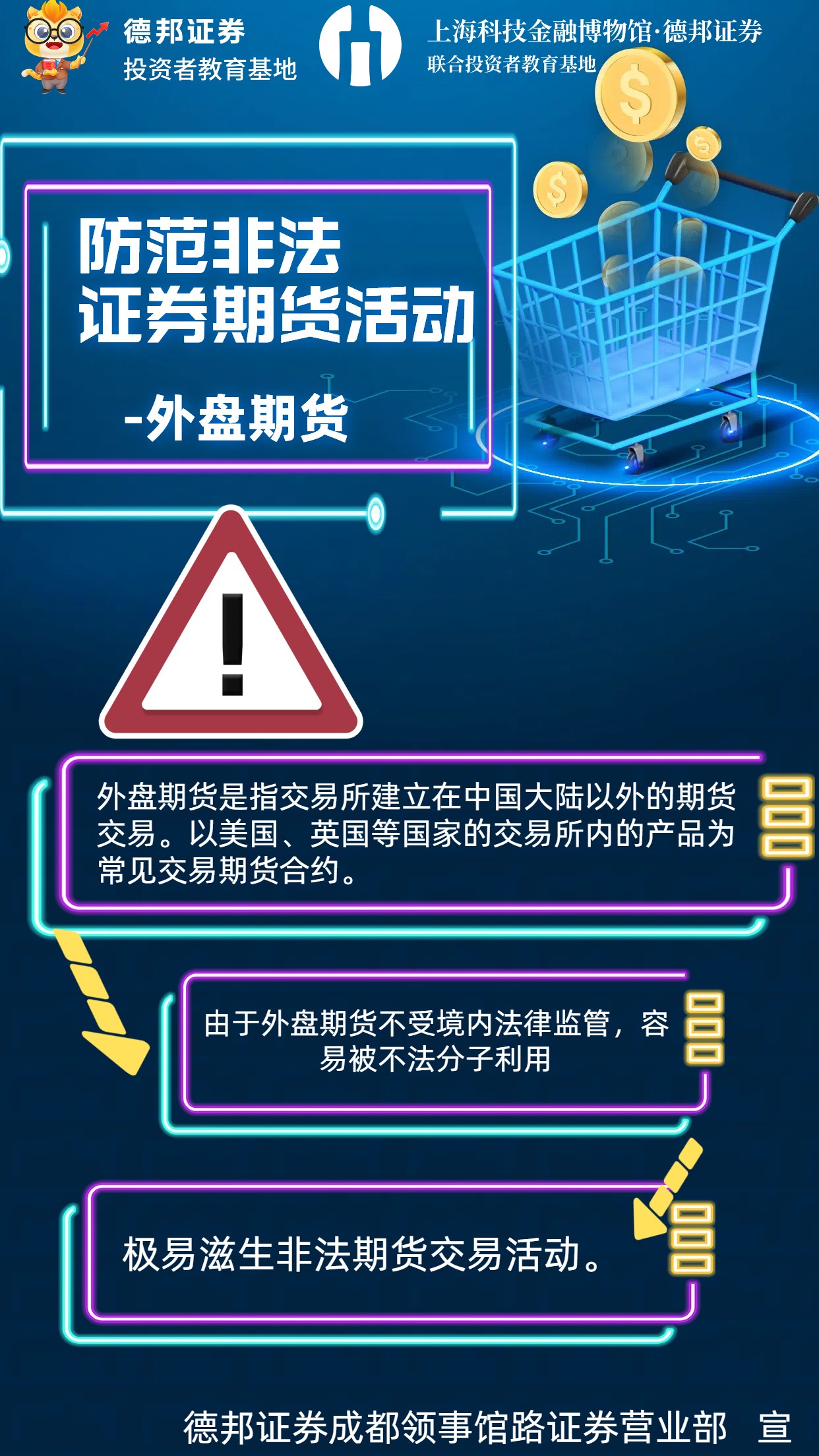 防范非法证券期货活动-外盘期货.jpg