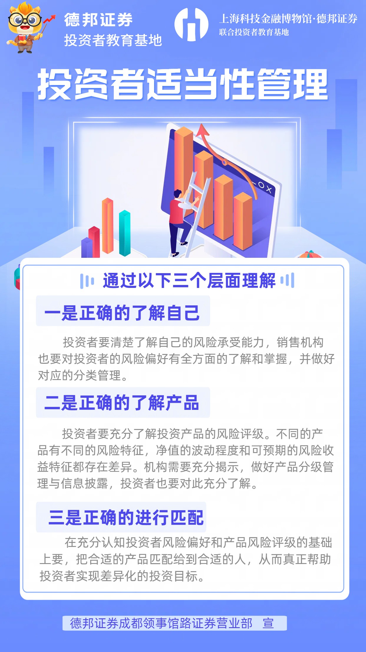 投资者适当性管理.jpg