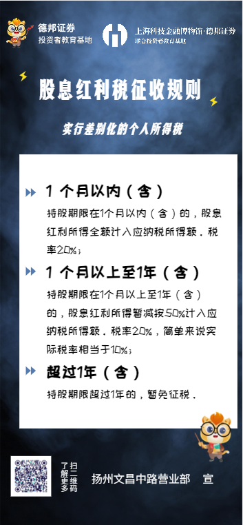 股息红利征收规则.png