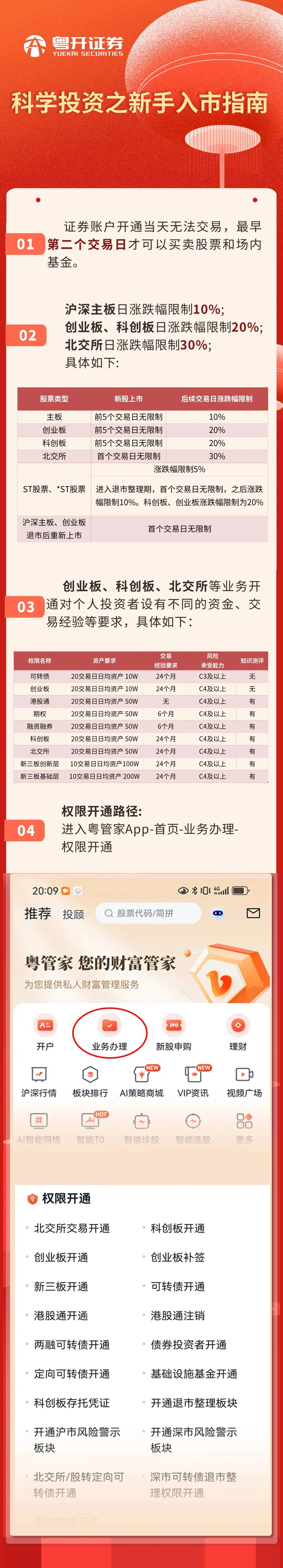 科学投资之新手入市指南.jpg